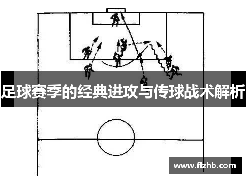 足球赛季的经典进攻与传球战术解析