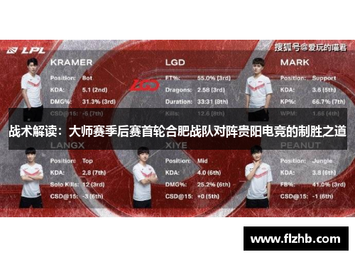 战术解读：大师赛季后赛首轮合肥战队对阵贵阳电竞的制胜之道