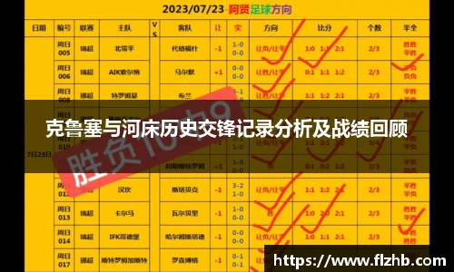 克鲁塞与河床历史交锋记录分析及战绩回顾