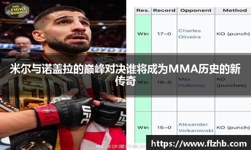 米尔与诺盖拉的巅峰对决谁将成为MMA历史的新传奇