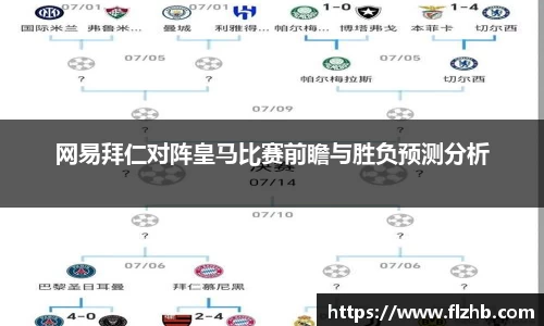网易拜仁对阵皇马比赛前瞻与胜负预测分析